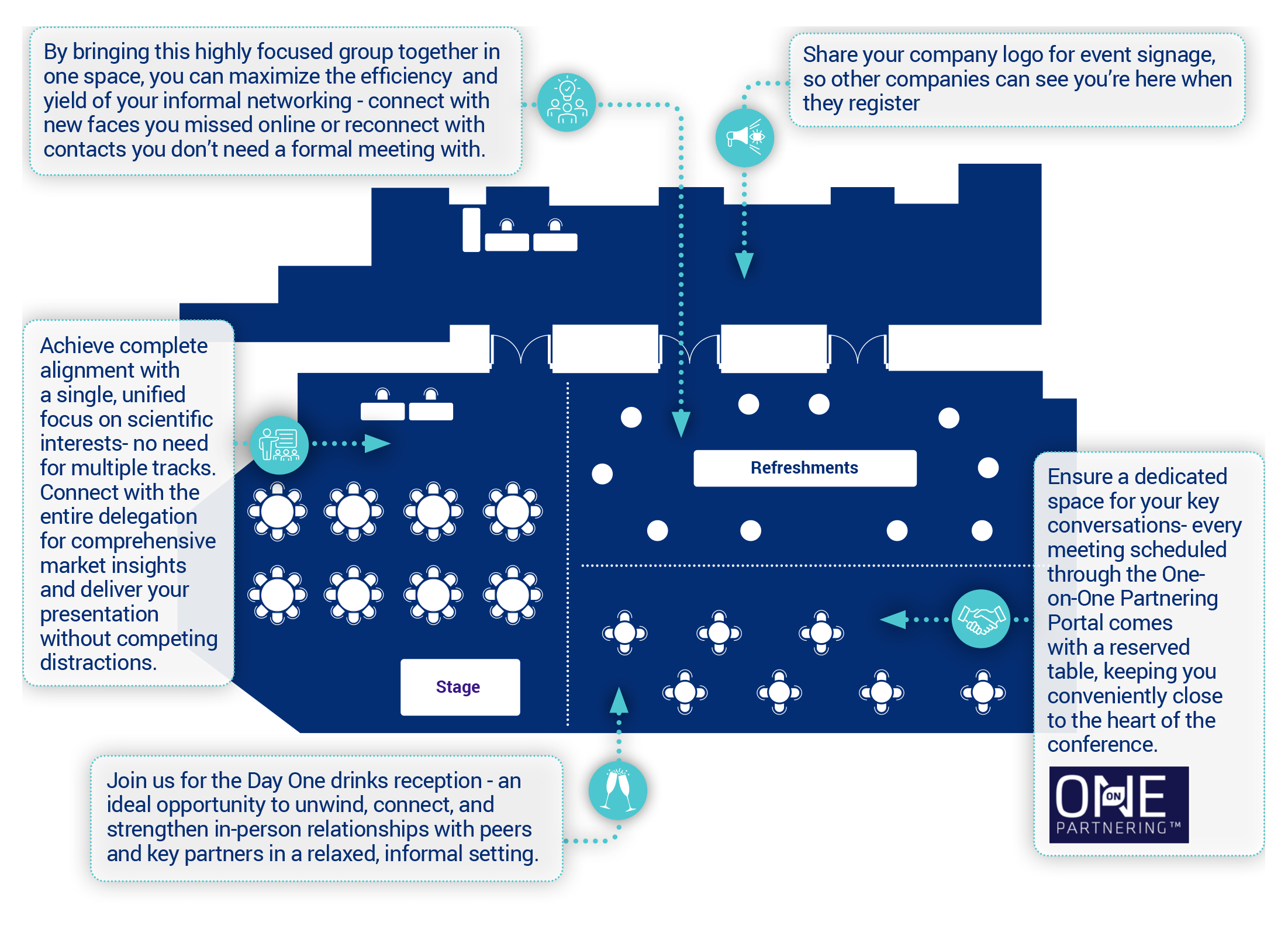 HW250519 60003 - Autoimmune Partnering & Investment Summi web graphics 2